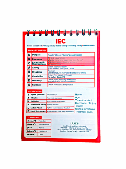 Firefighters Handbook/Aide Memoires